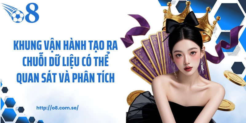 Khung vận hành tạo ra chuỗi dữ liệu có thể quan sát và phân tích