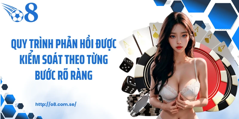 Quy trình phản hồi được kiểm soát theo từng bước rõ ràng