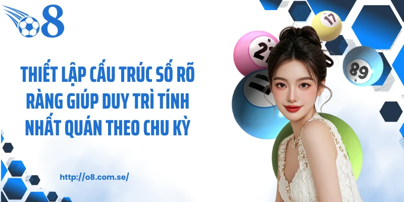 Thiết lập cấu trúc số rõ ràng giúp duy trì tính nhất quán theo chu kỳ