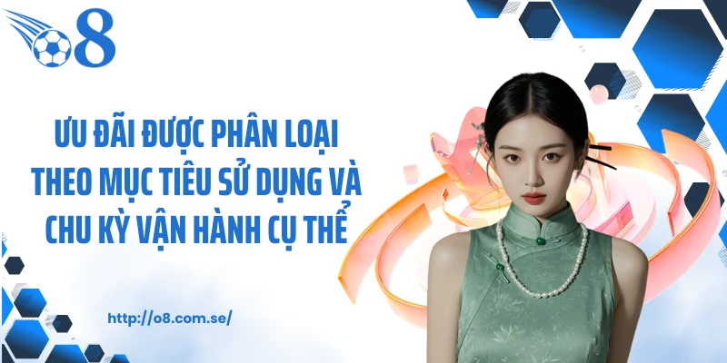 Ưu đãi được phân loại theo mục tiêu sử dụng và chu kỳ vận hành cụ thể